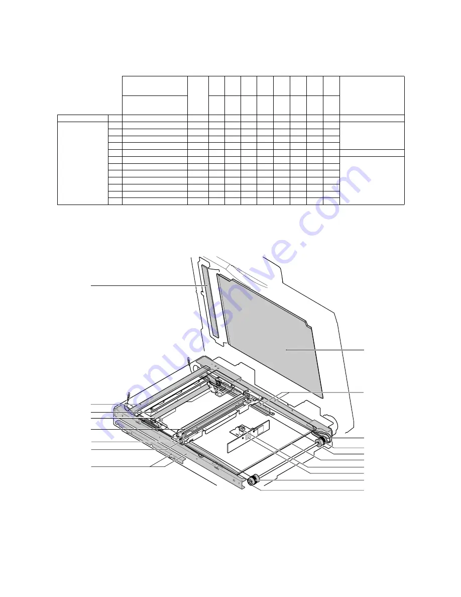 Sharp MX-M550N Service Manual Download Page 195