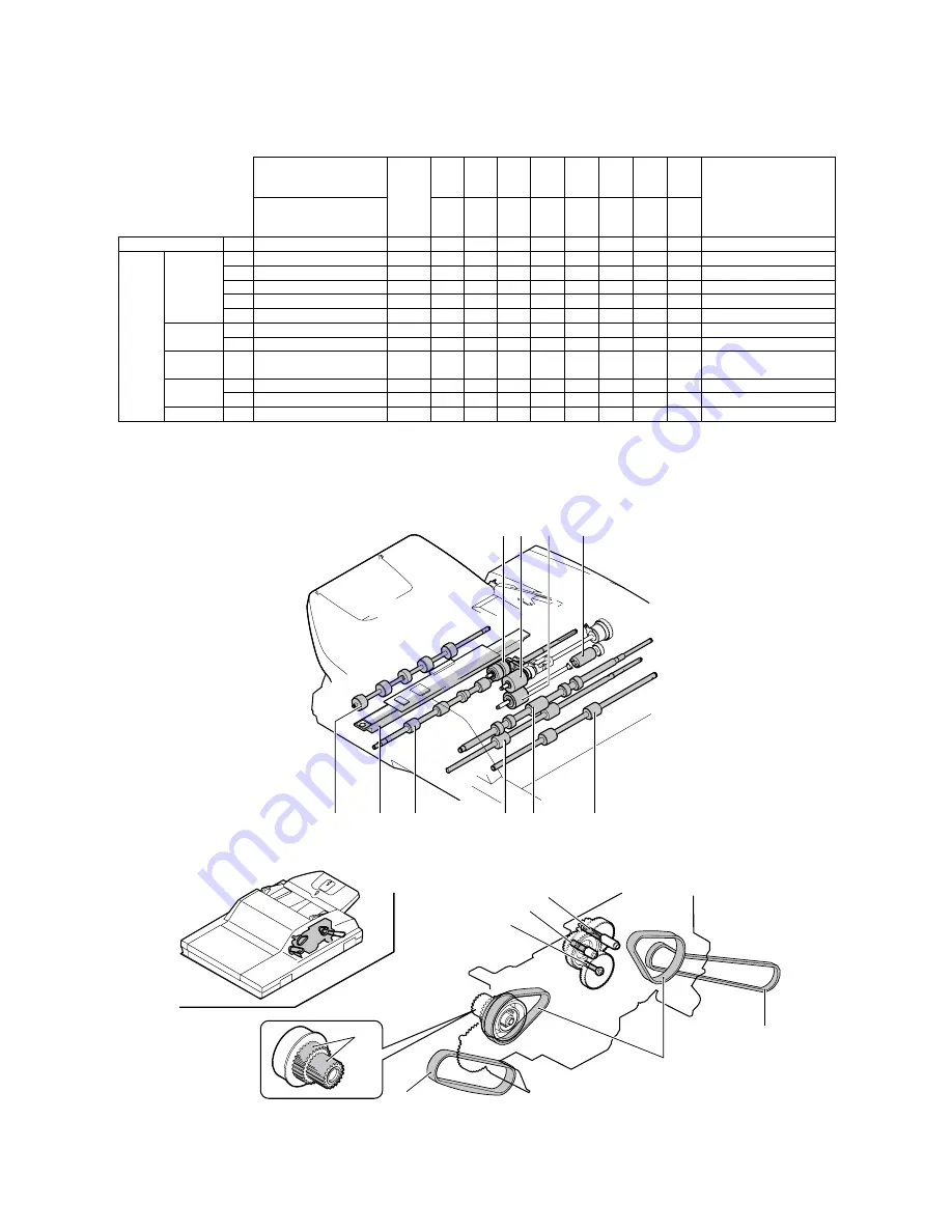 Sharp MX-M550N Service Manual Download Page 196