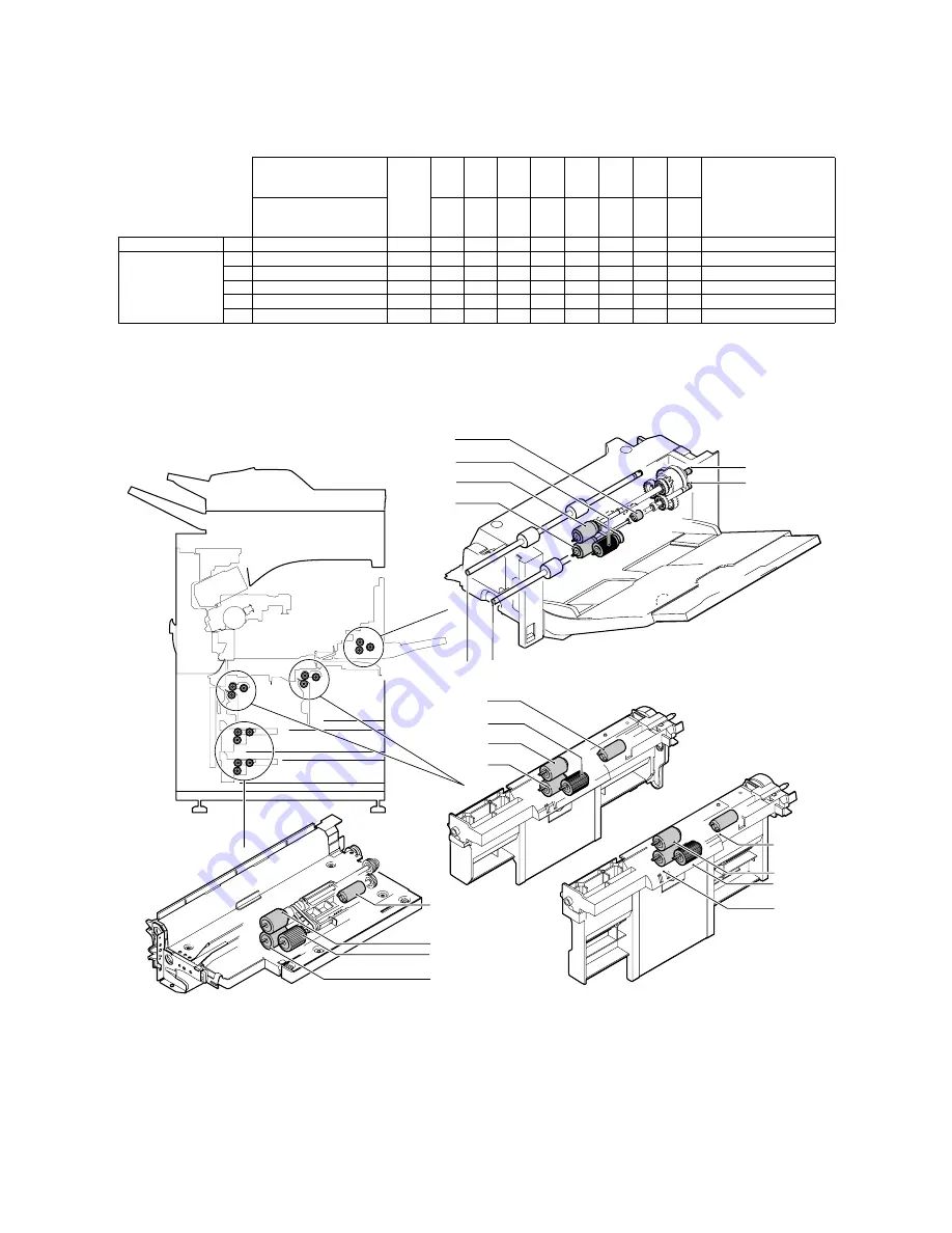 Sharp MX-M550N Service Manual Download Page 197