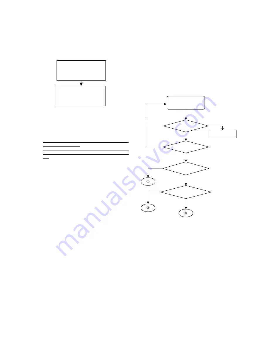 Sharp MX-M550N Service Manual Download Page 206