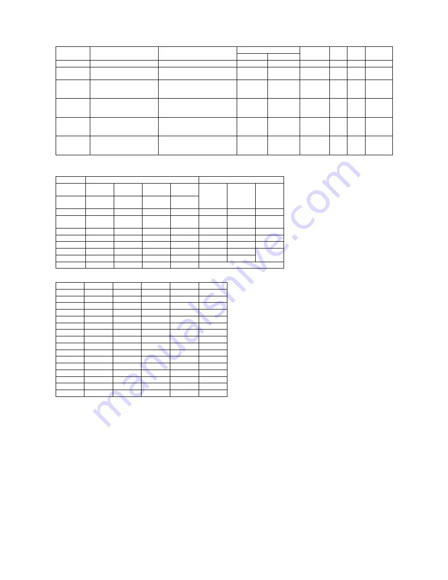 Sharp MX-M550N Service Manual Download Page 235