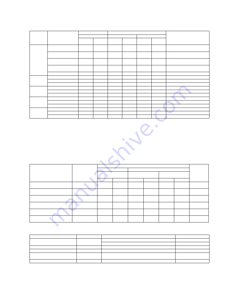 Sharp MX-M550N Service Manual Download Page 239