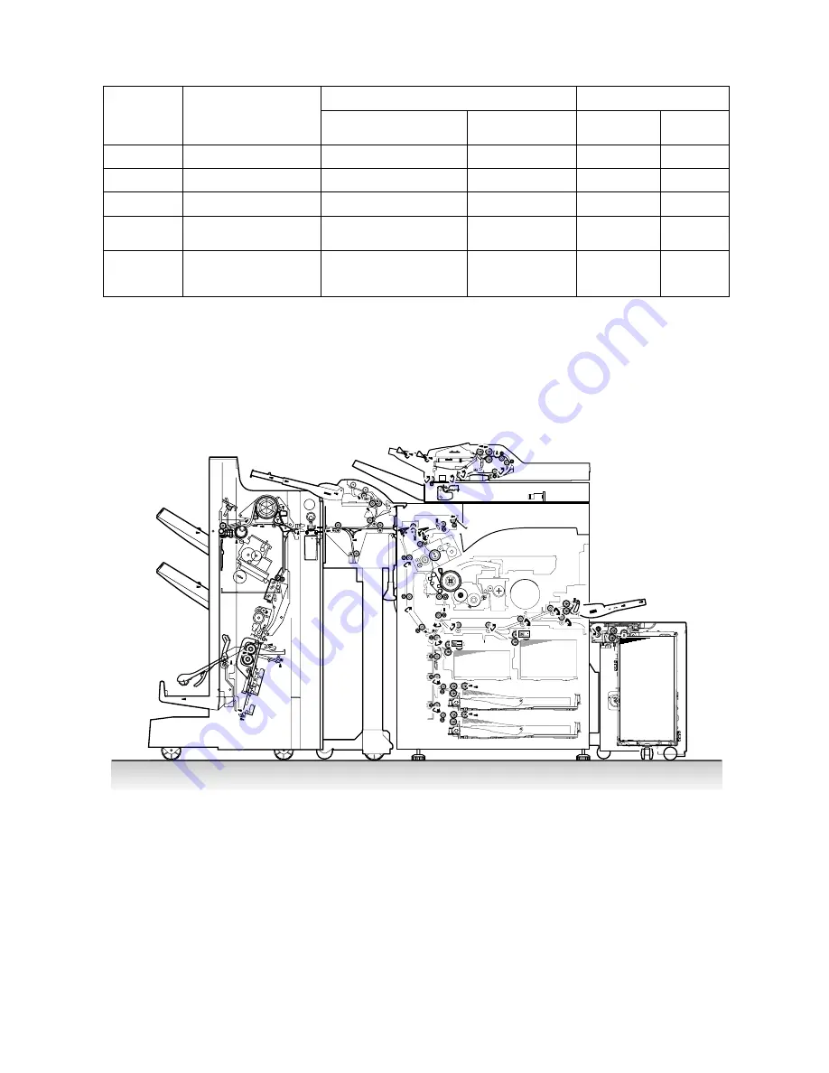 Sharp MX-M550N Service Manual Download Page 247