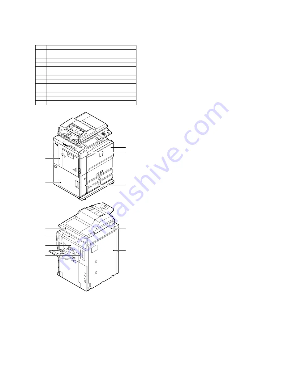 Sharp MX-M550N Service Manual Download Page 251