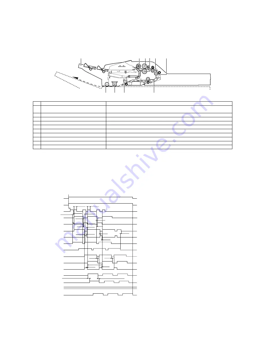 Sharp MX-M550N Service Manual Download Page 259