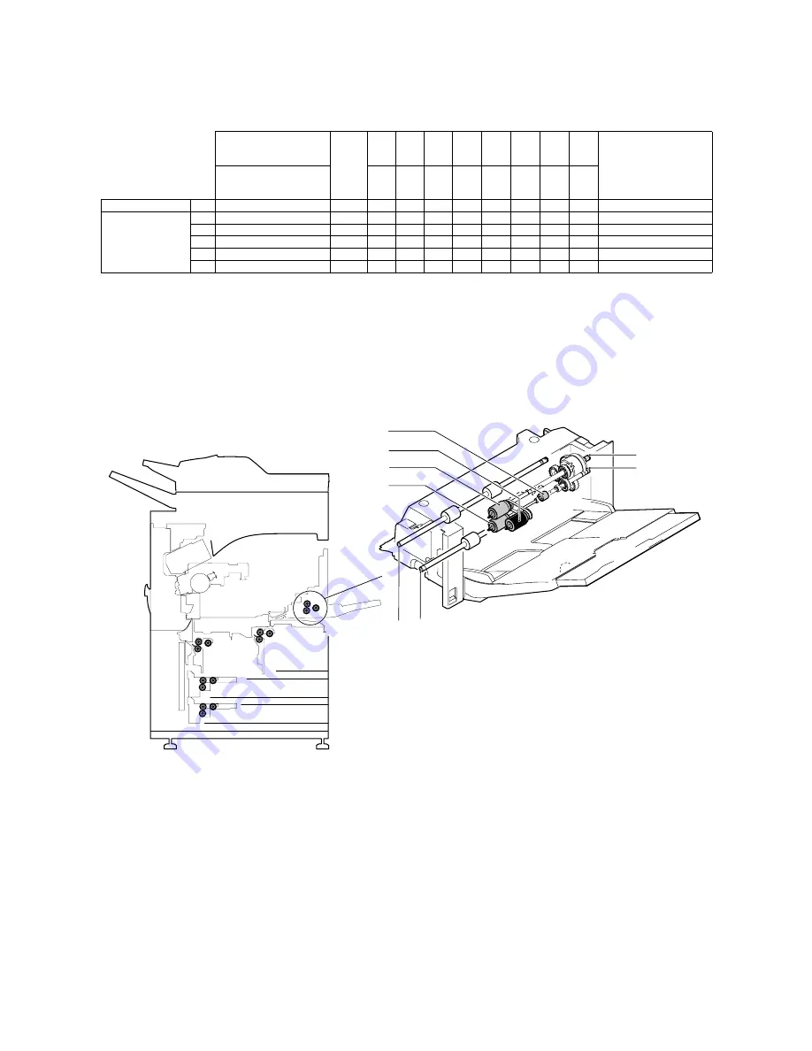 Sharp MX-M550N Service Manual Download Page 292