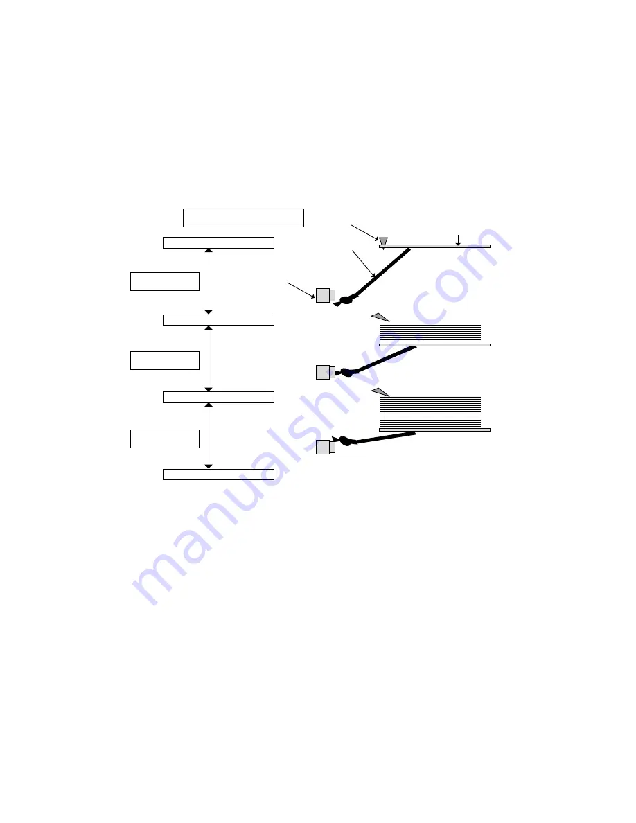 Sharp MX-M550N Service Manual Download Page 299