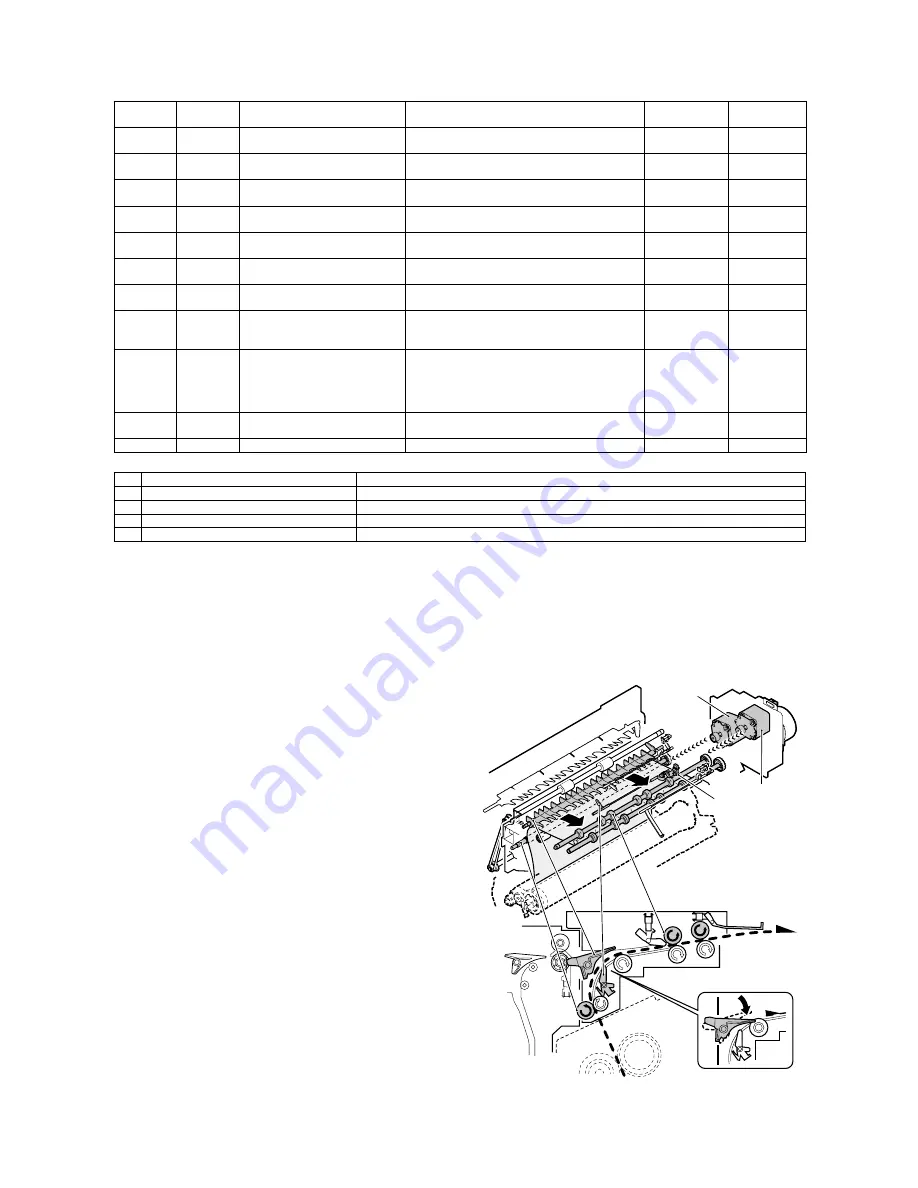 Sharp MX-M550N Service Manual Download Page 325