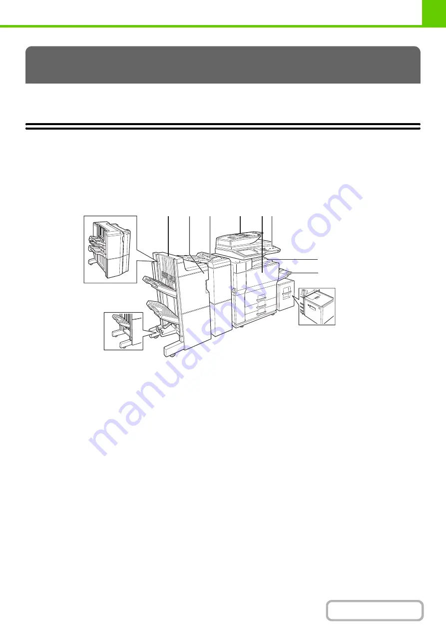 Sharp MX-M623 Operation Manual Download Page 44