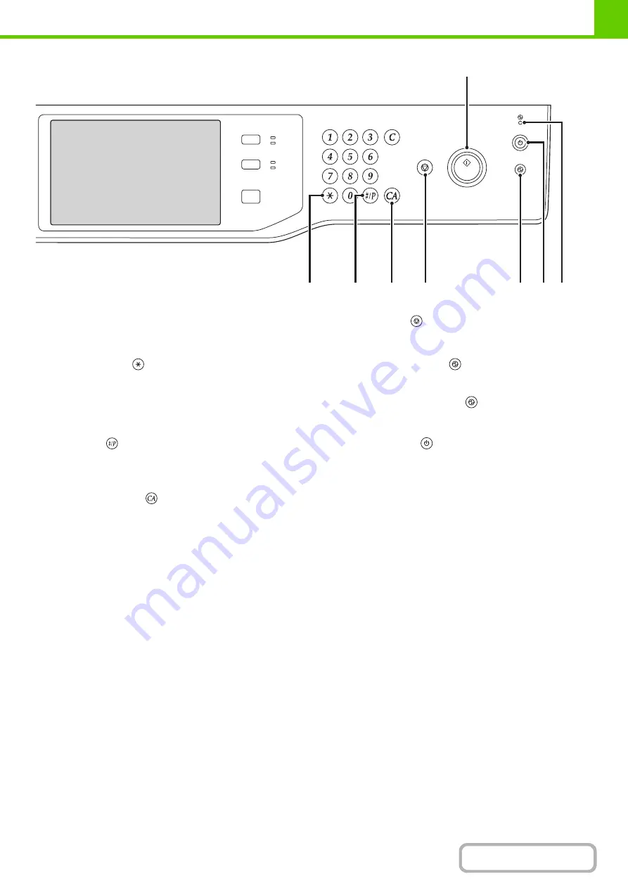 Sharp MX-M623 Operation Manual Download Page 50