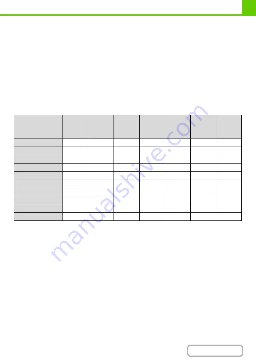 Sharp MX-M623 Operation Manual Download Page 69