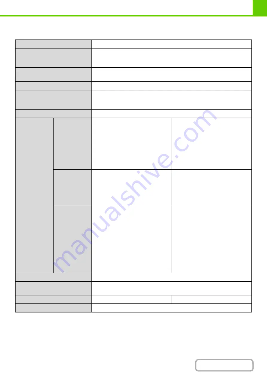 Sharp MX-M623 Operation Manual Download Page 98