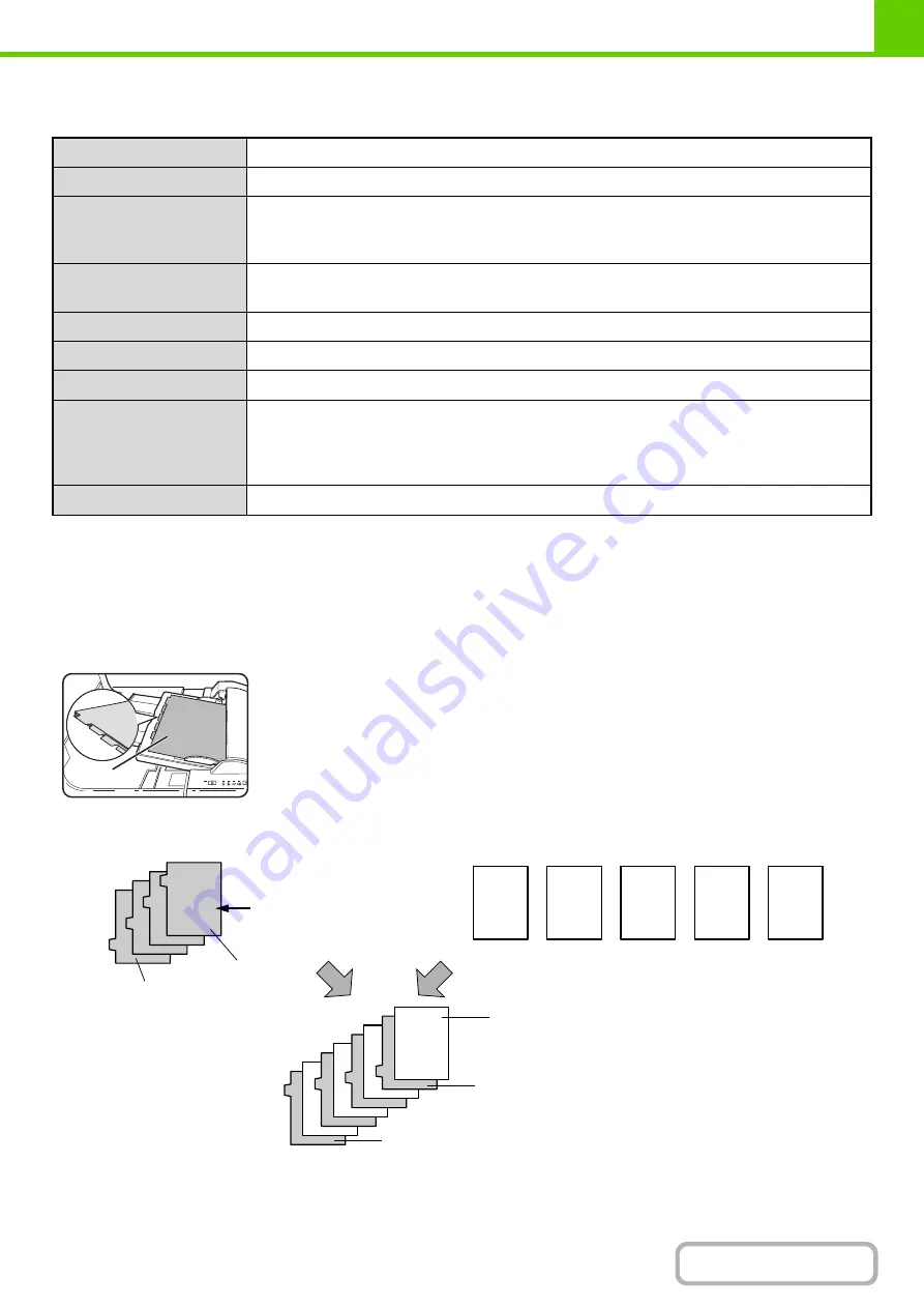 Sharp MX-M623 Operation Manual Download Page 103