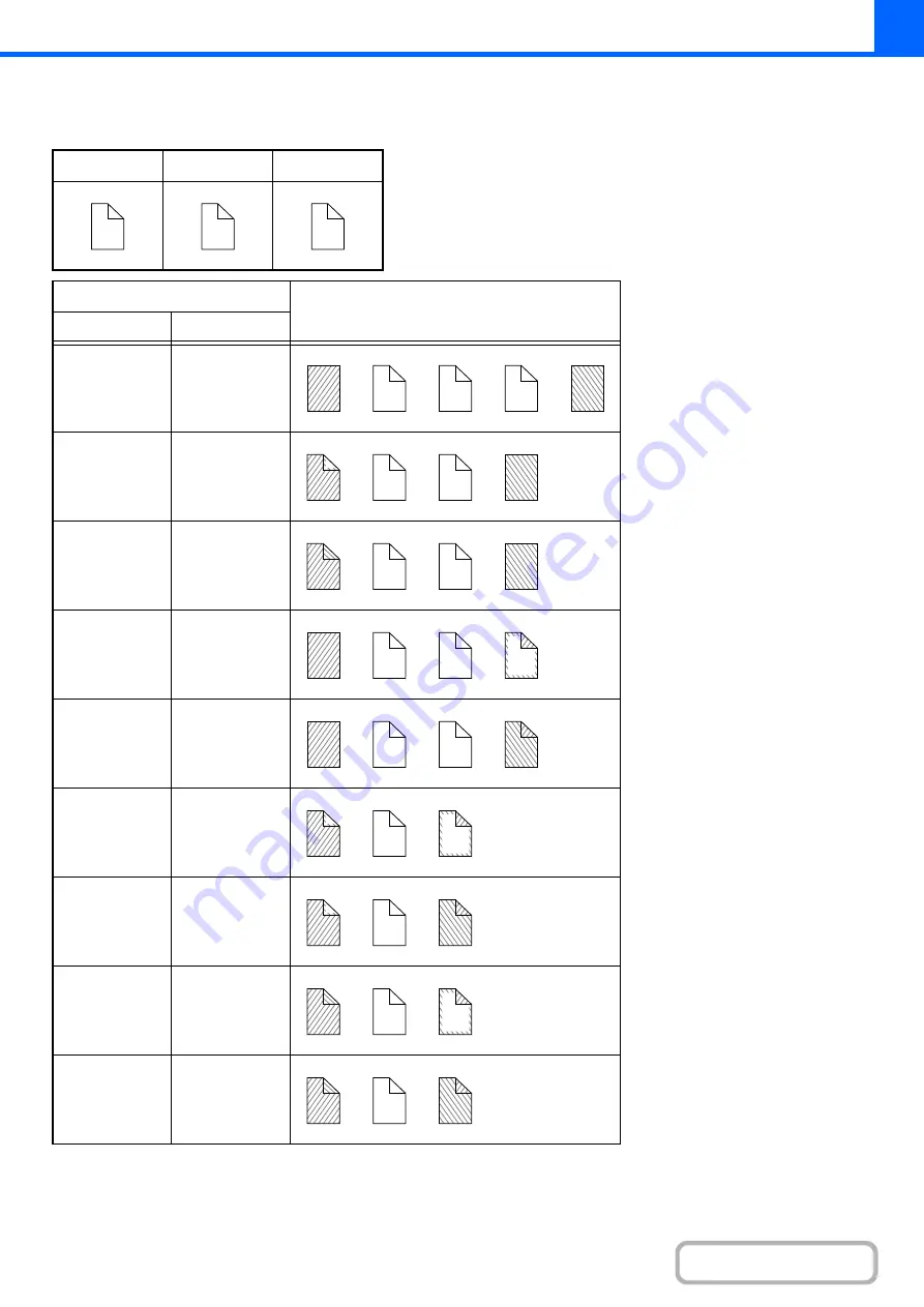 Sharp MX-M623 Operation Manual Download Page 305