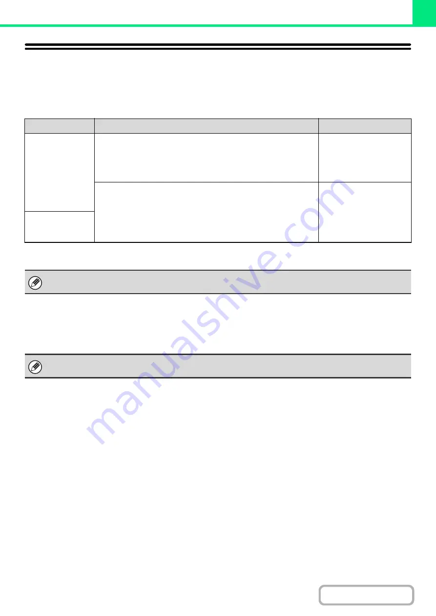 Sharp MX-M623 Operation Manual Download Page 309