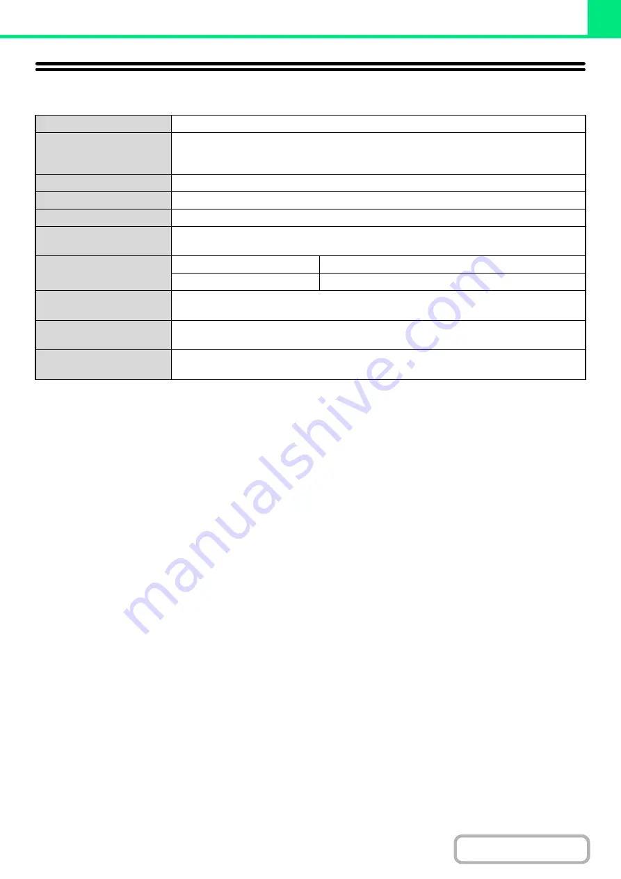 Sharp MX-M623 Operation Manual Download Page 381