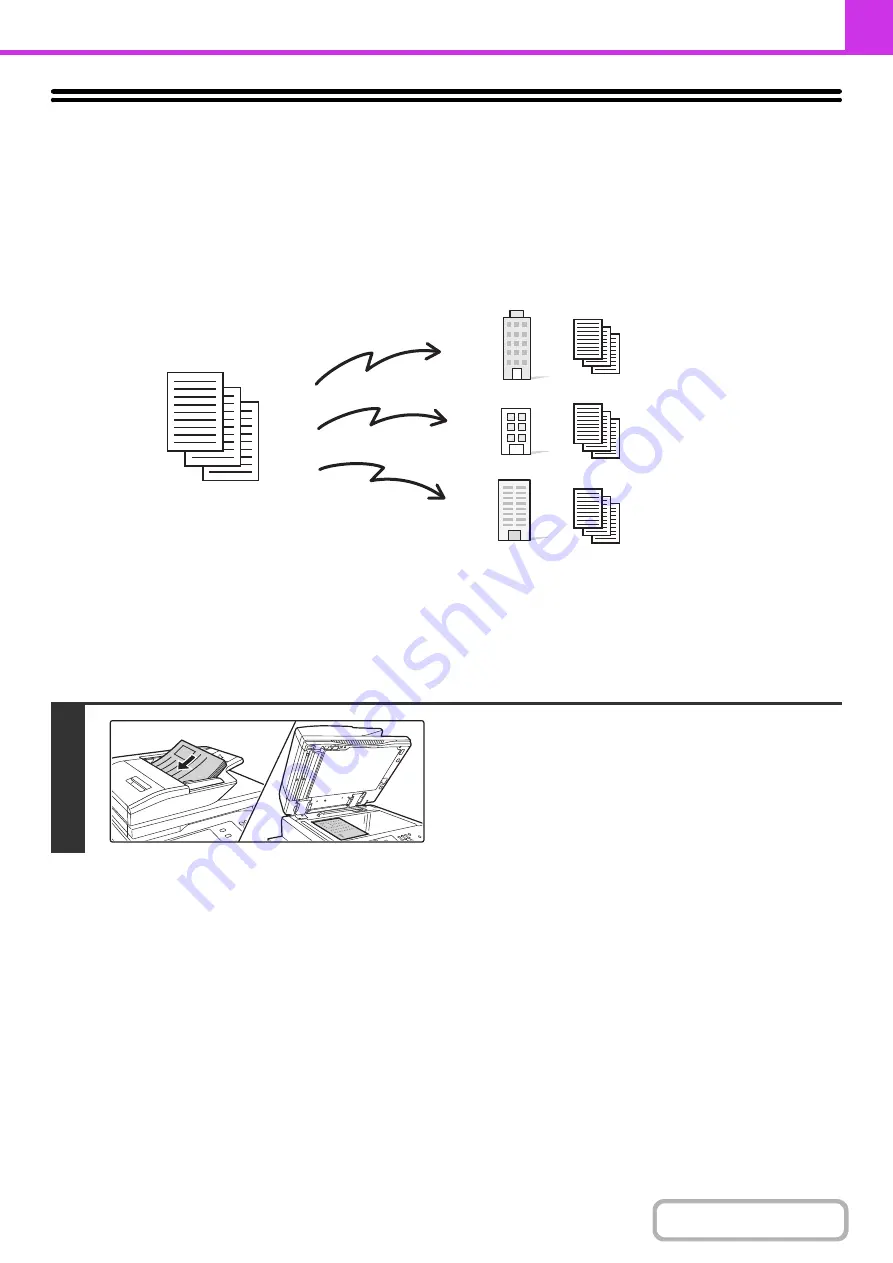 Sharp MX-M623 Operation Manual Download Page 421