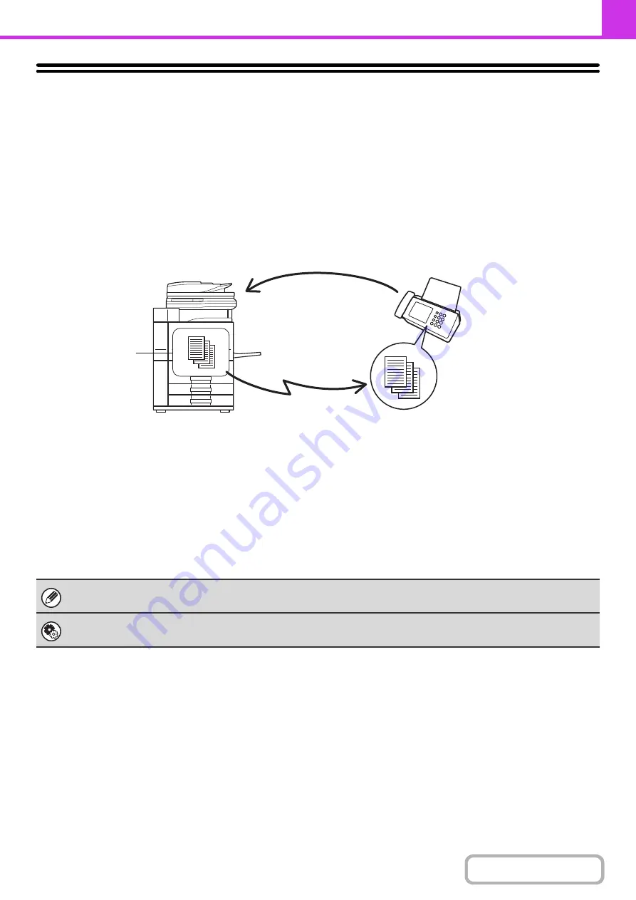 Sharp MX-M623 Operation Manual Download Page 484