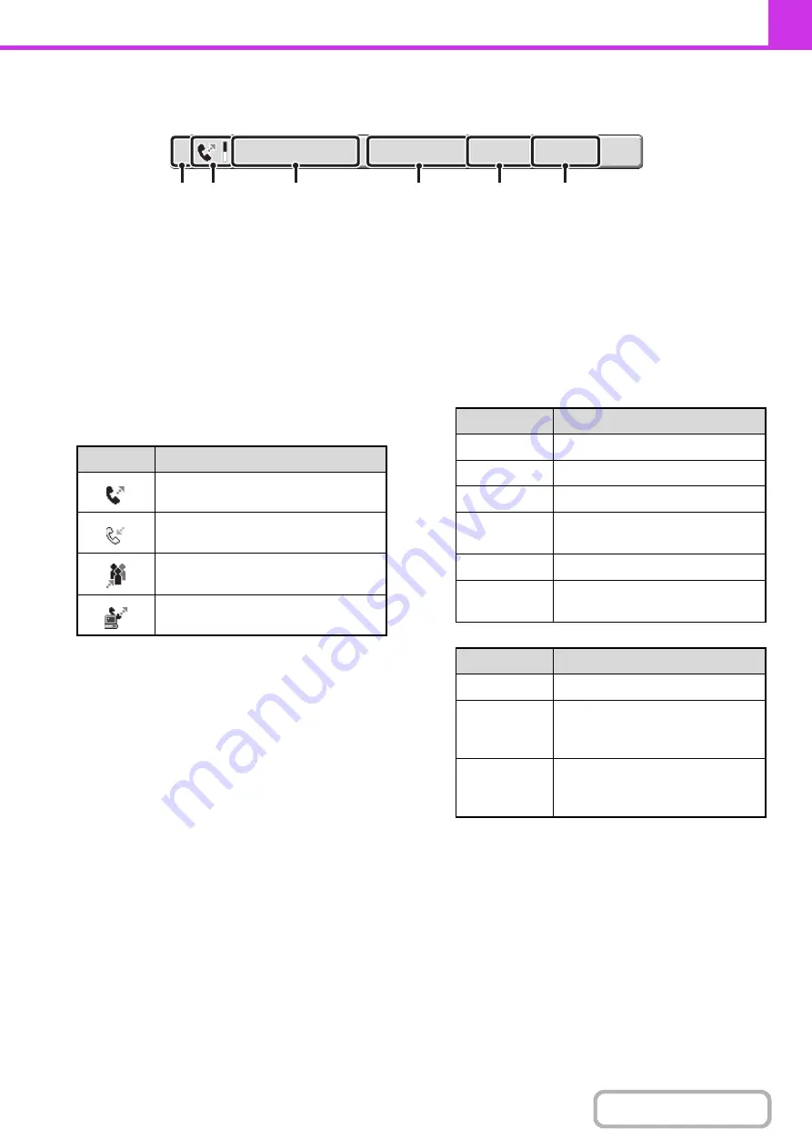 Sharp MX-M623 Operation Manual Download Page 509