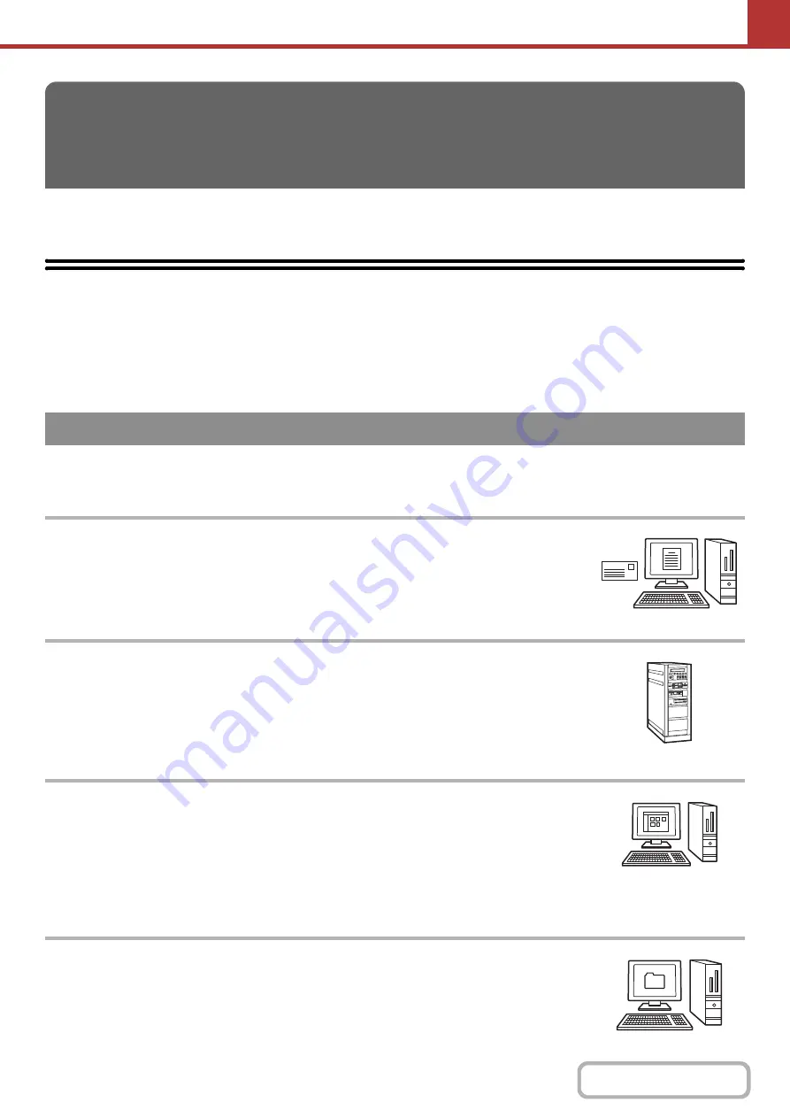 Sharp MX-M623 Operation Manual Download Page 521