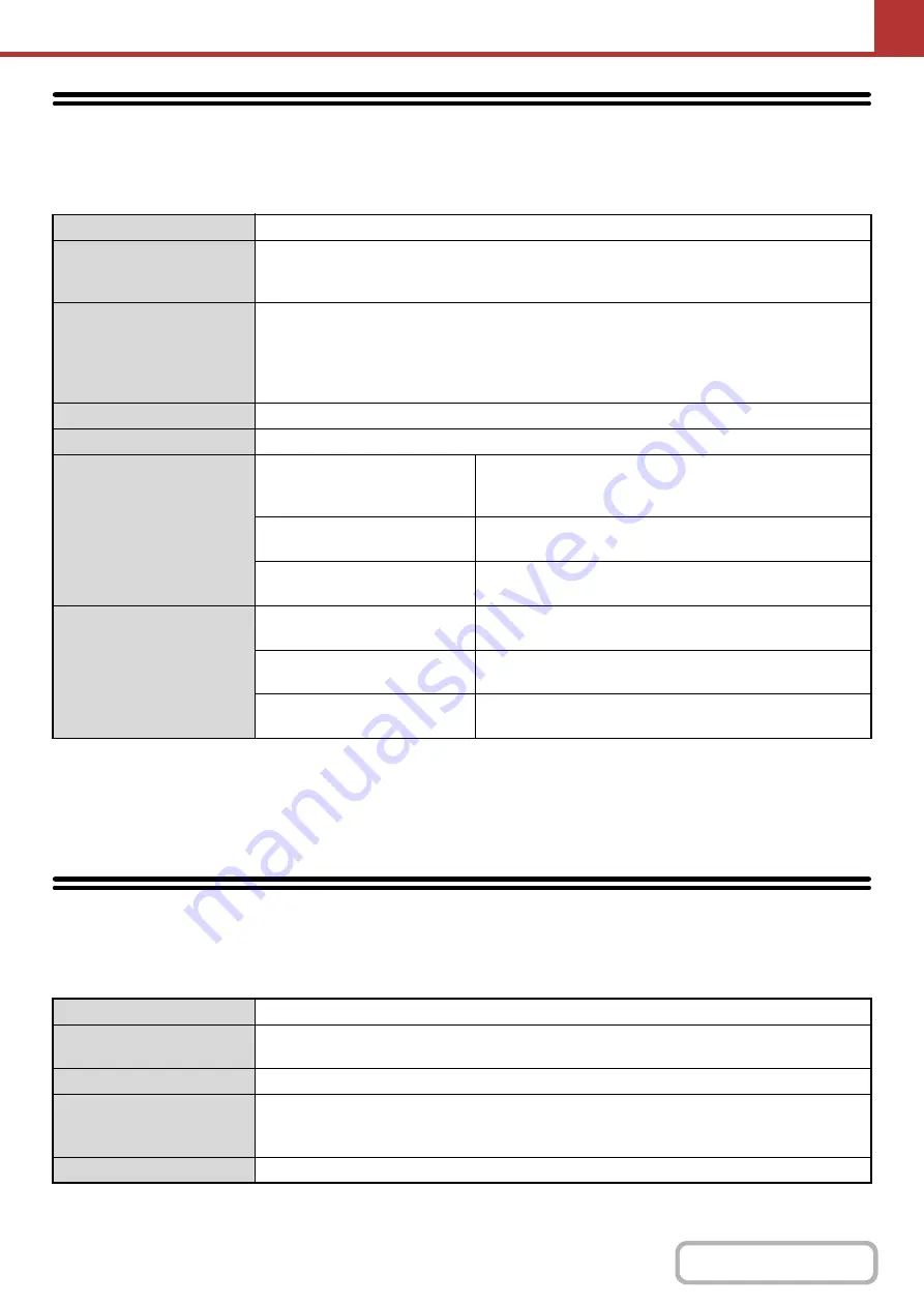 Sharp MX-M623 Operation Manual Download Page 650