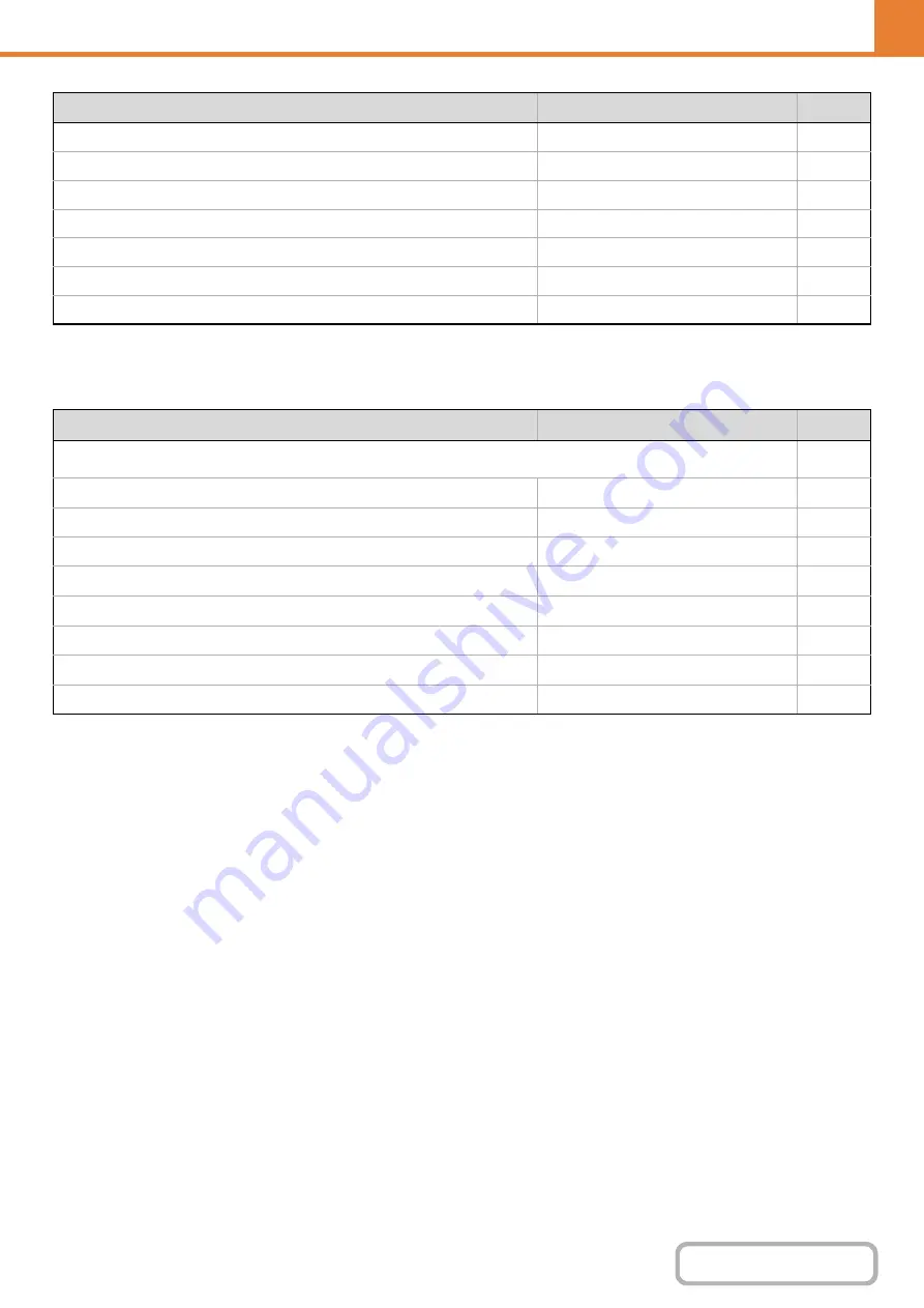 Sharp MX-M623 Operation Manual Download Page 739