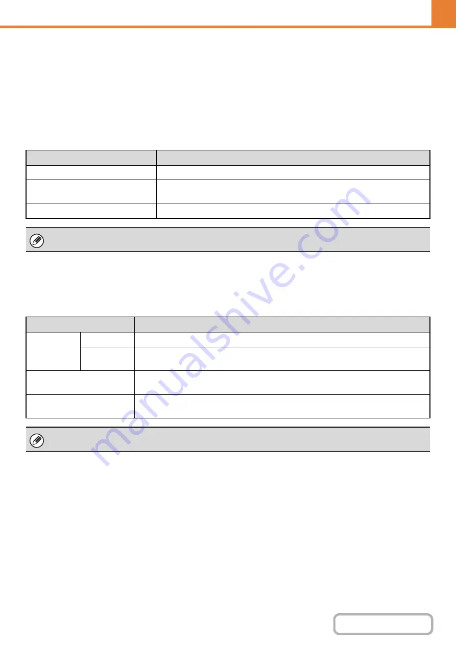 Sharp MX-M623 Operation Manual Download Page 768