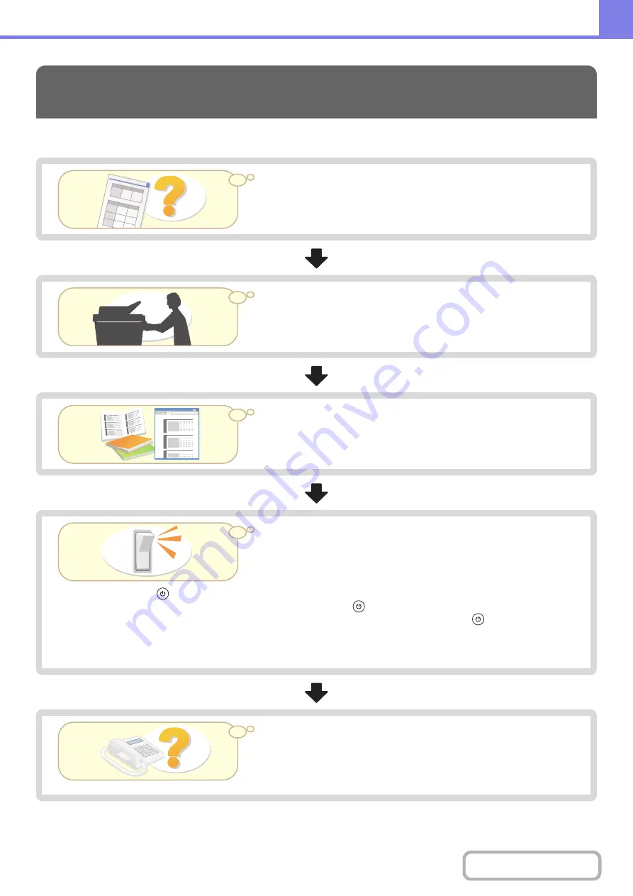 Sharp MX-M623 Operation Manual Download Page 822