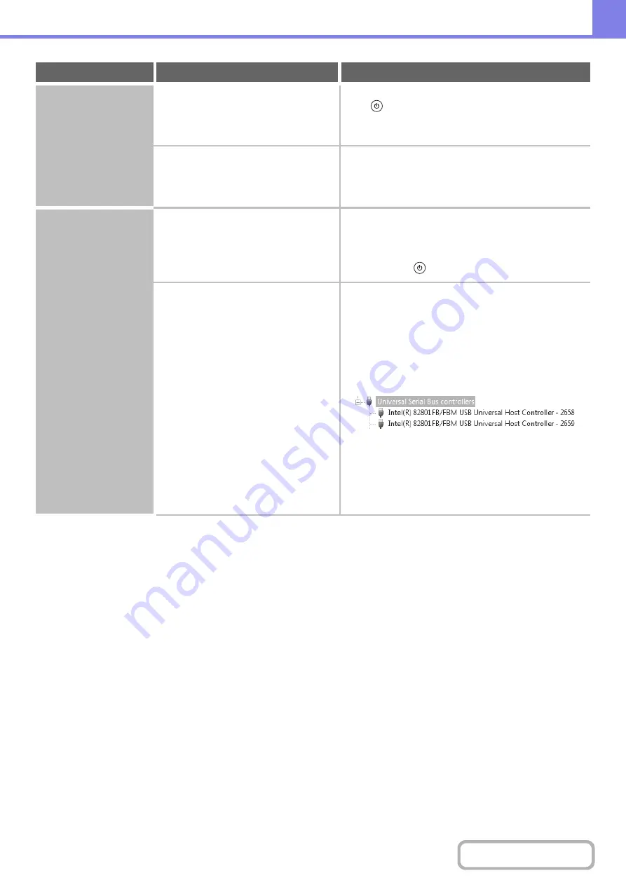 Sharp MX-M623 Operation Manual Download Page 841