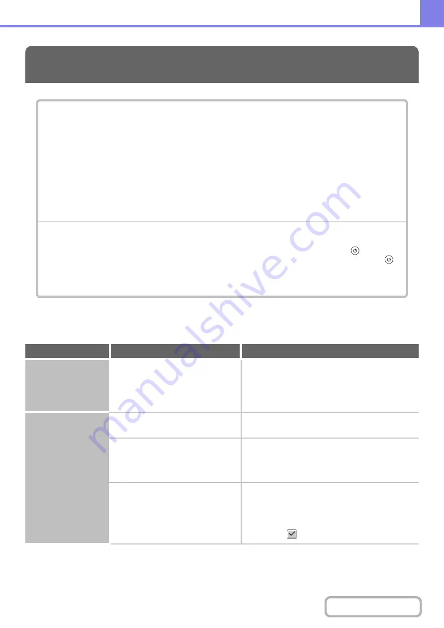 Sharp MX-M623 Operation Manual Download Page 843