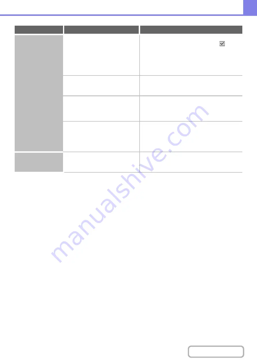 Sharp MX-M623 Operation Manual Download Page 844