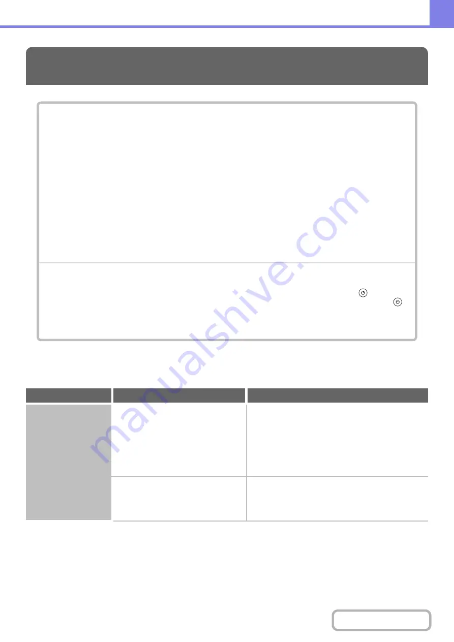 Sharp MX-M623 Operation Manual Download Page 846