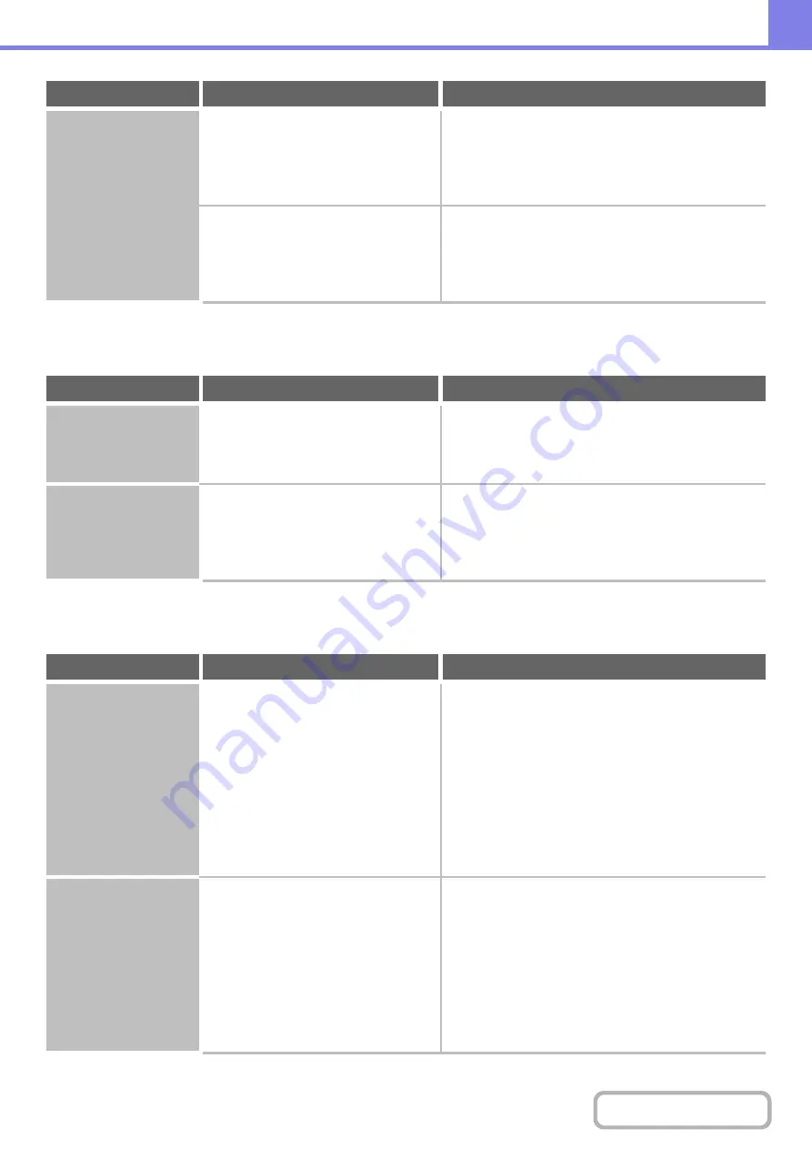 Sharp MX-M623 Operation Manual Download Page 855