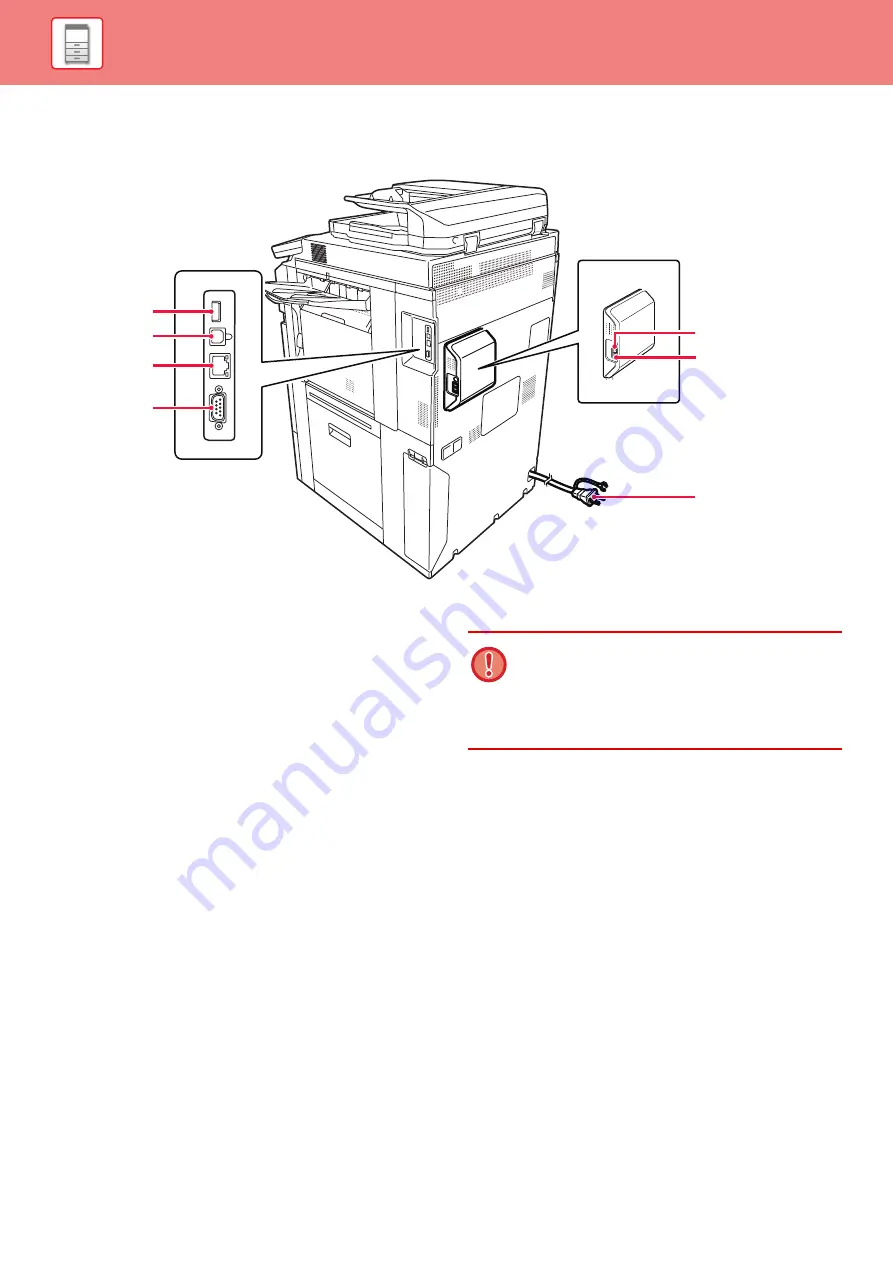 Sharp MX-M6570 Скачать руководство пользователя страница 11