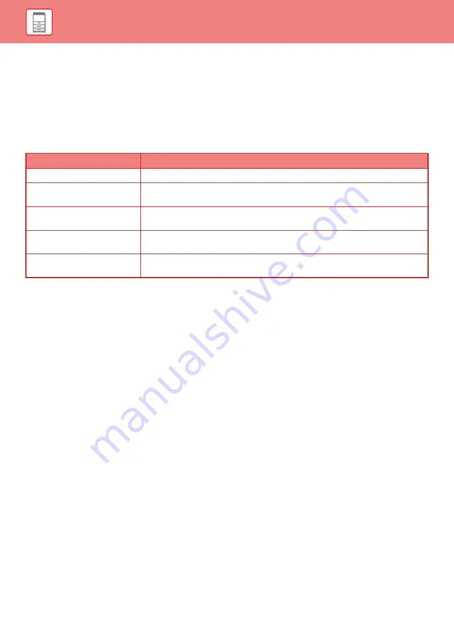 Sharp MX-M6570 User Manual Download Page 41