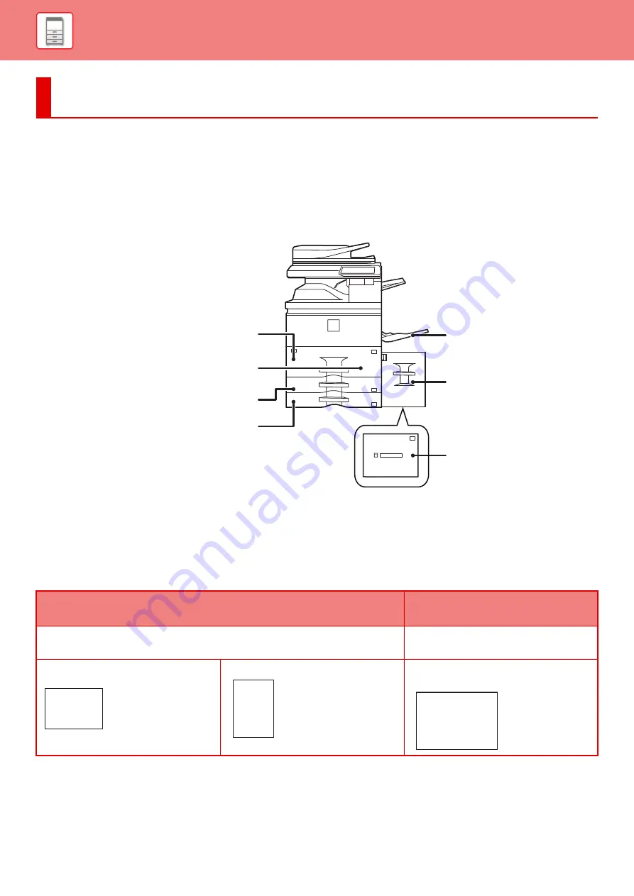 Sharp MX-M6570 User Manual Download Page 108