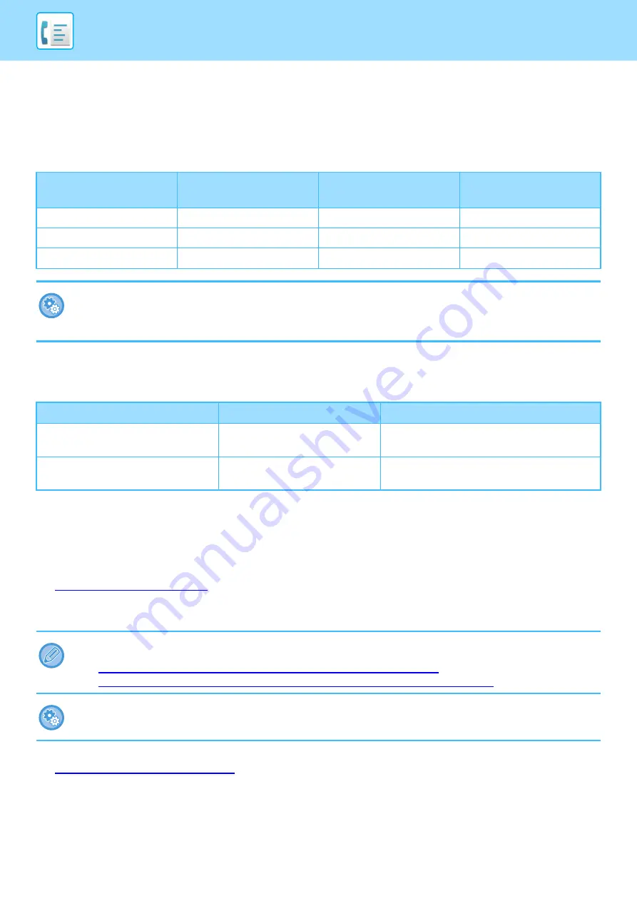 Sharp MX-M6570 User Manual Download Page 482