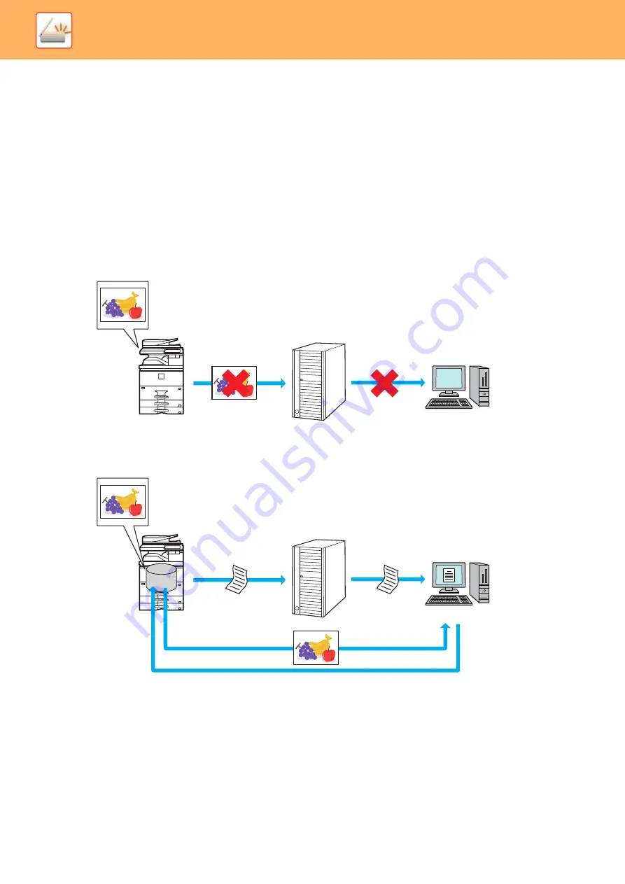 Sharp MX-M6570 Скачать руководство пользователя страница 610