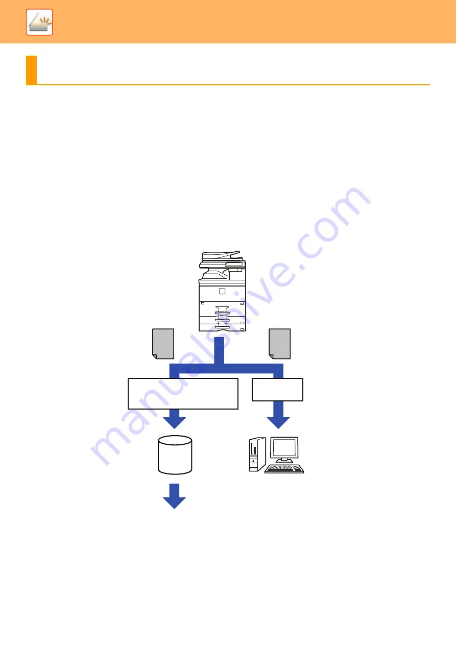 Sharp MX-M6570 User Manual Download Page 735