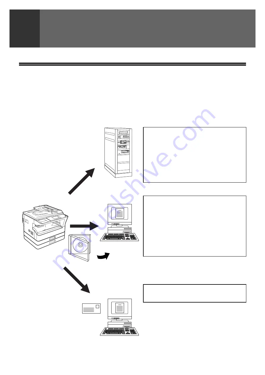 Sharp MX-NB10 Operation Manual Download Page 4