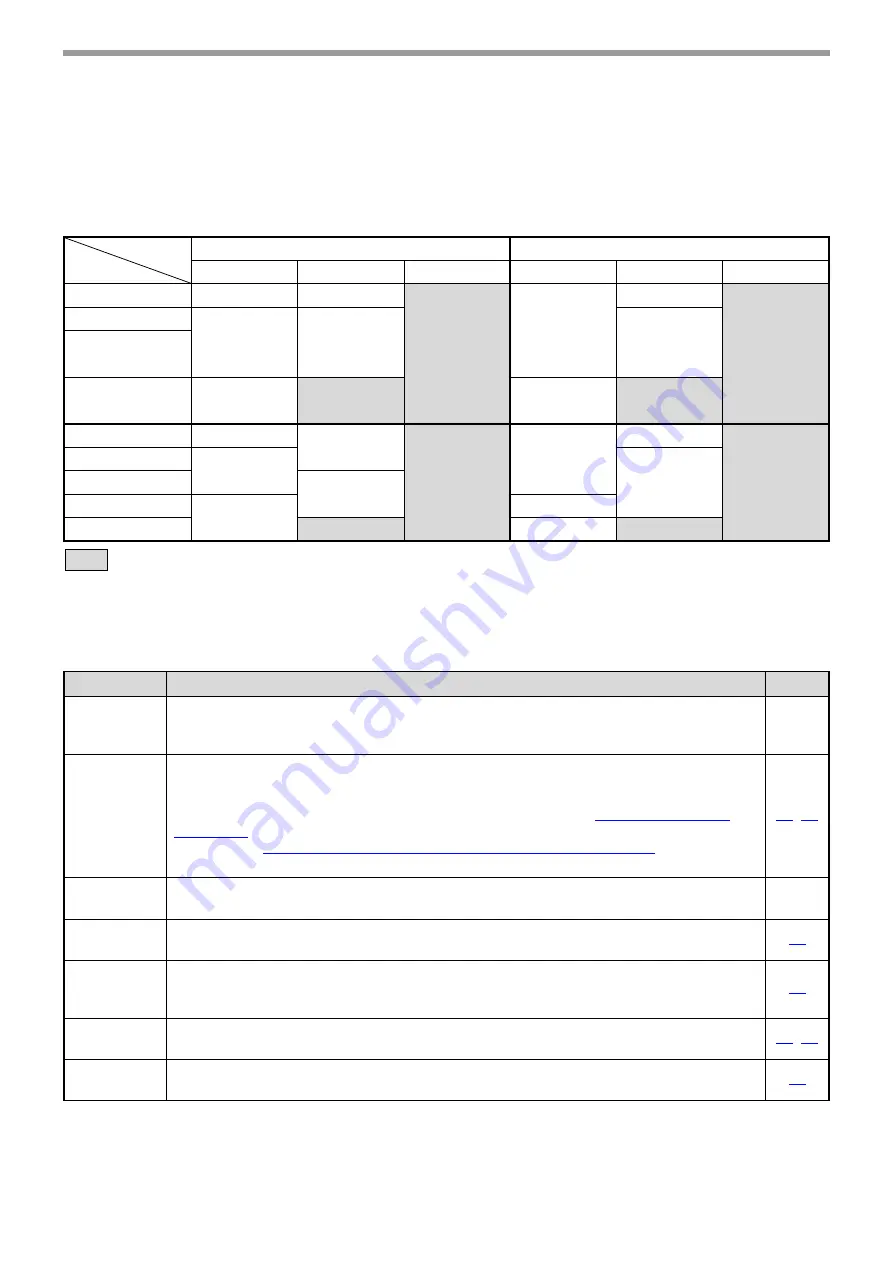 Sharp MX-NB10 Operation Manual Download Page 37