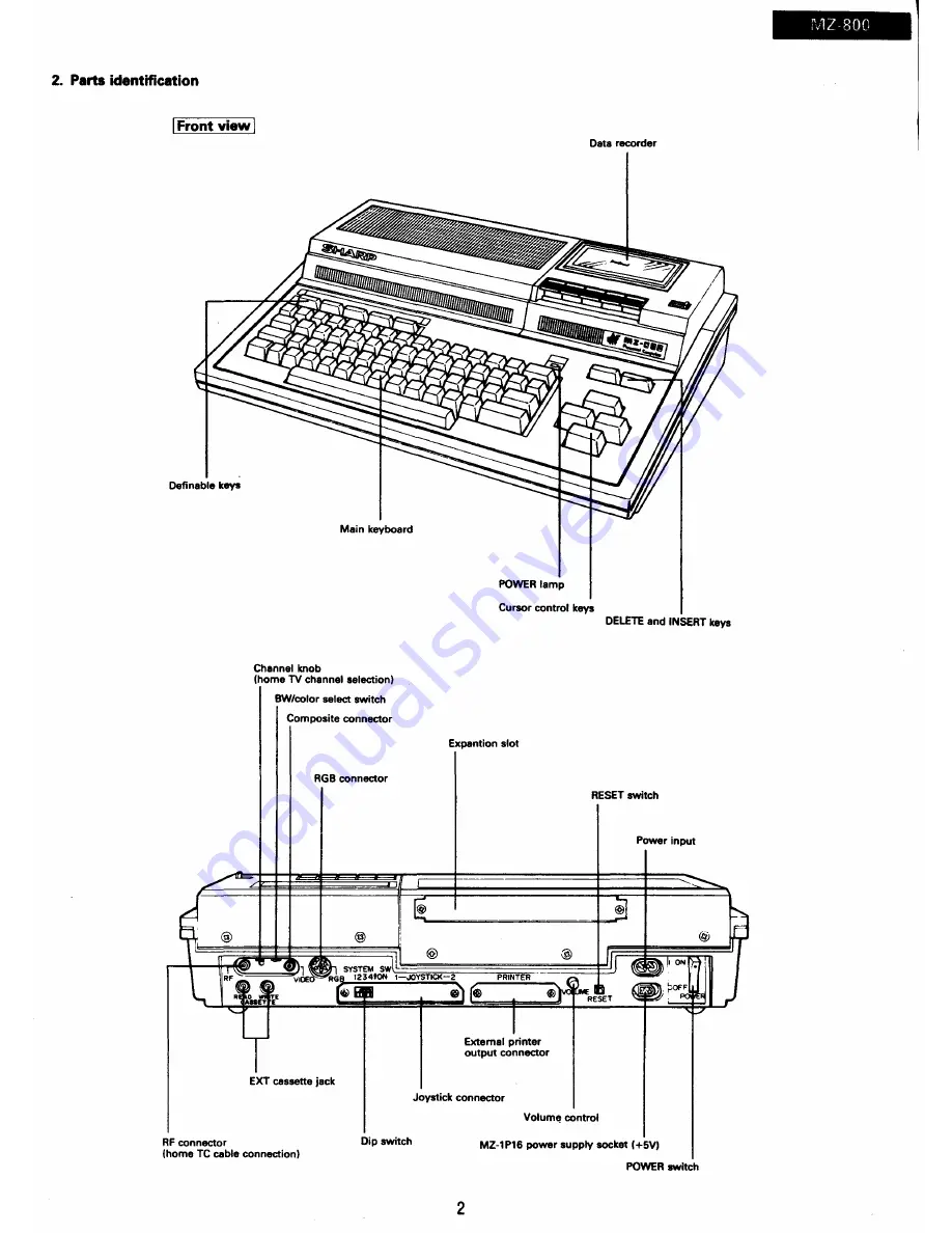 Sharp MZ-1E20 Service Manual Download Page 3