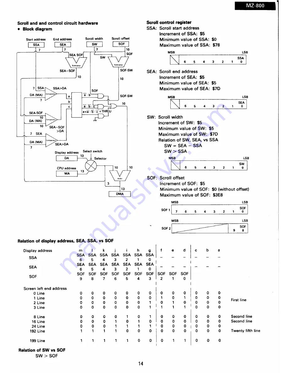 Sharp MZ-1E20 Service Manual Download Page 15