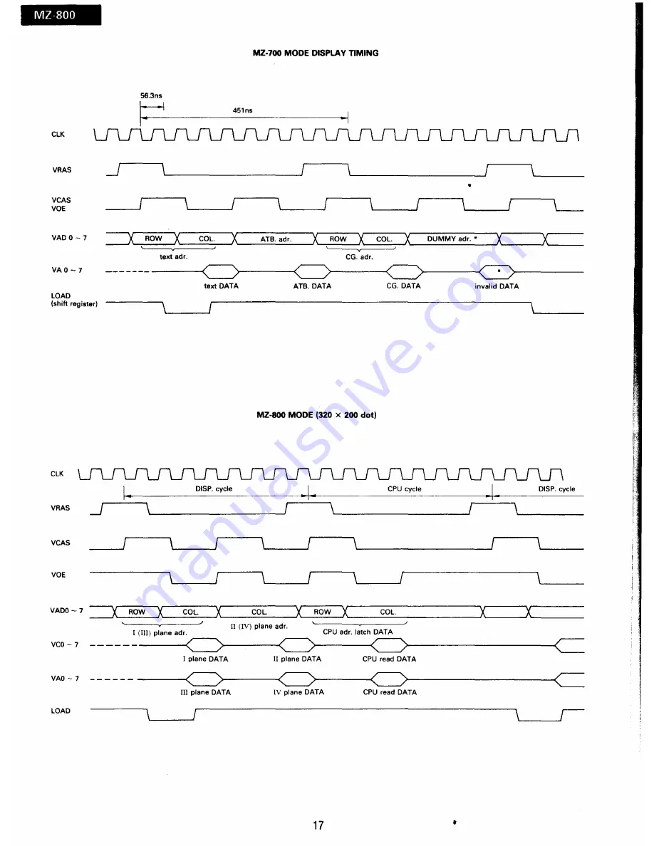 Sharp MZ-1E20 Service Manual Download Page 18