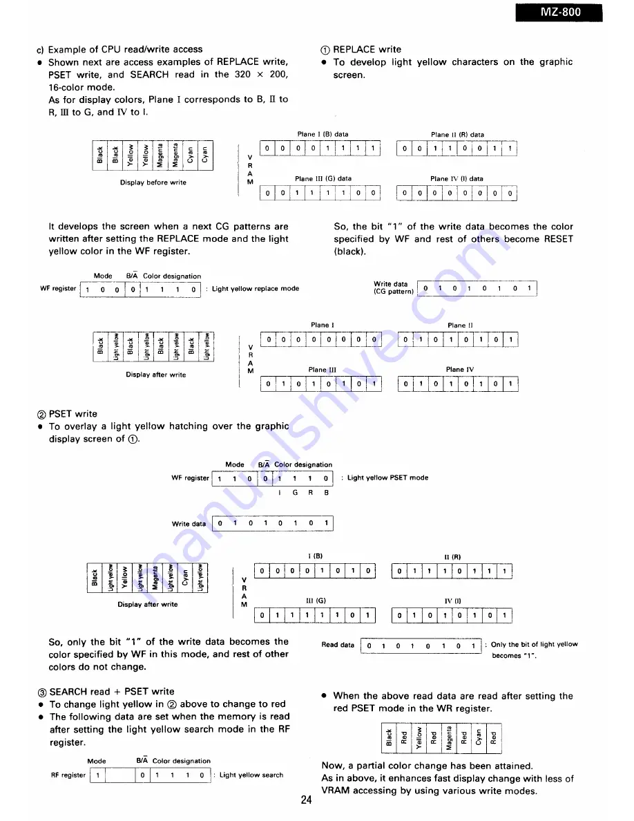 Sharp MZ-1E20 Service Manual Download Page 25