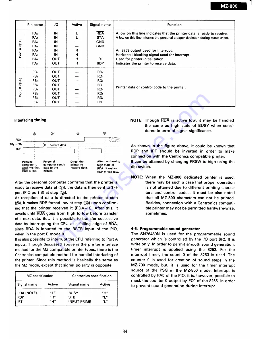 Sharp MZ-1E20 Service Manual Download Page 35