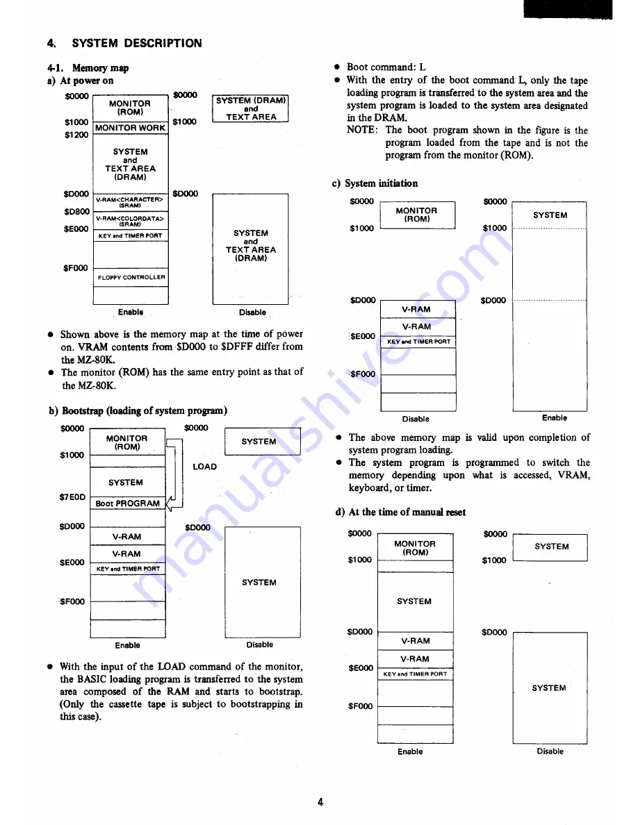 Sharp MZ-1P01 Скачать руководство пользователя страница 5