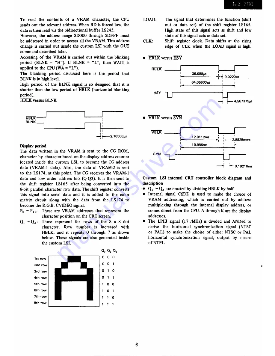 Sharp MZ-1P01 Service Manual Download Page 7