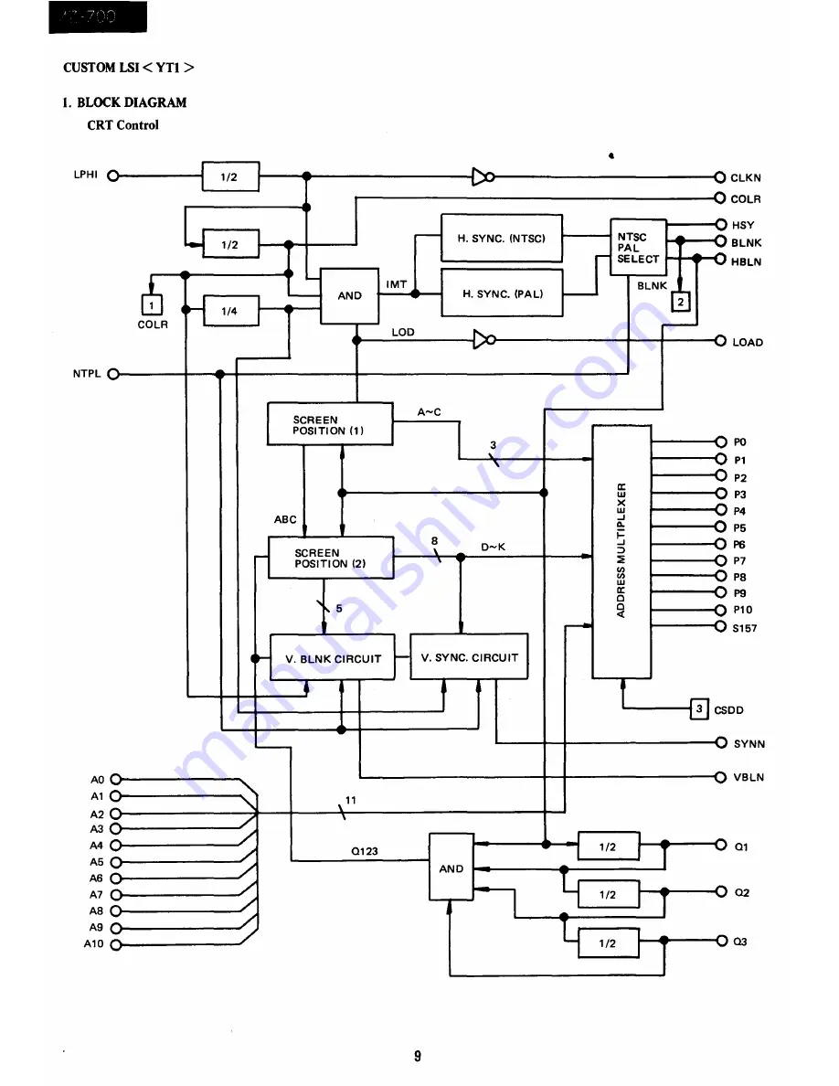 Sharp MZ-1P01 Скачать руководство пользователя страница 10