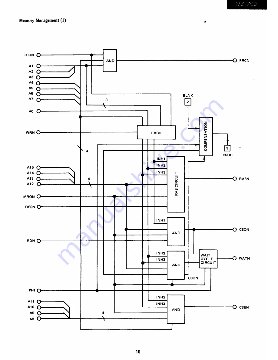 Sharp MZ-1P01 Service Manual Download Page 11